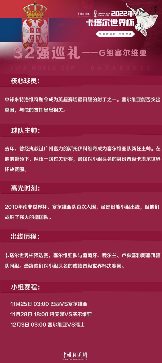 官方：伯明翰主帅鲁尼下课，带队15场仅2胜官方消息，伯明翰主帅鲁尼下课。